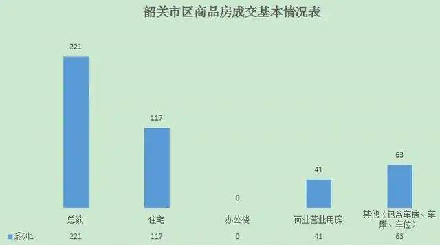 创新 第79页