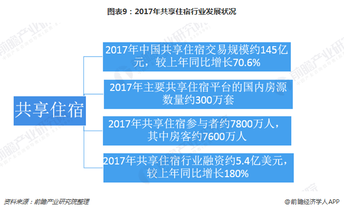 武汉宾馆转让最新消息，市场动向与深度解析