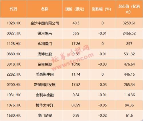 2025澳门天天开好彩精准24码，精选解析解释落实