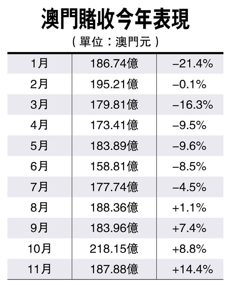 新澳门2025年正版码表，实用释义解释落实