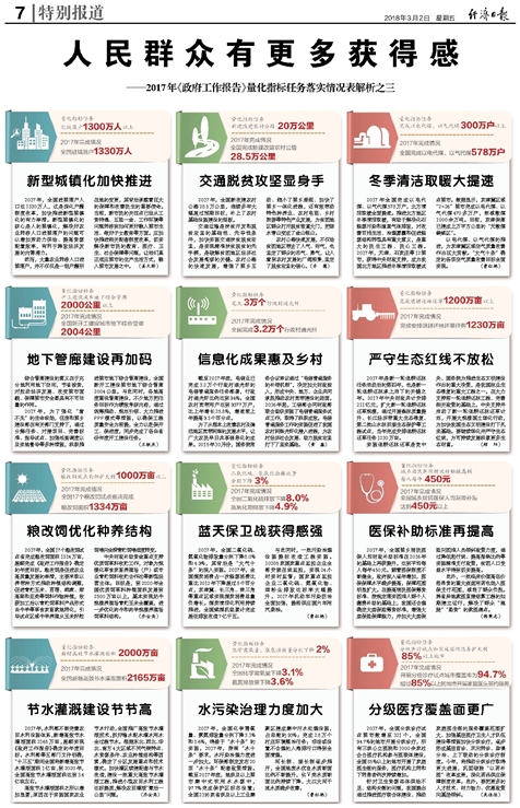 77778888管家婆免费49853，词语释义解释落实