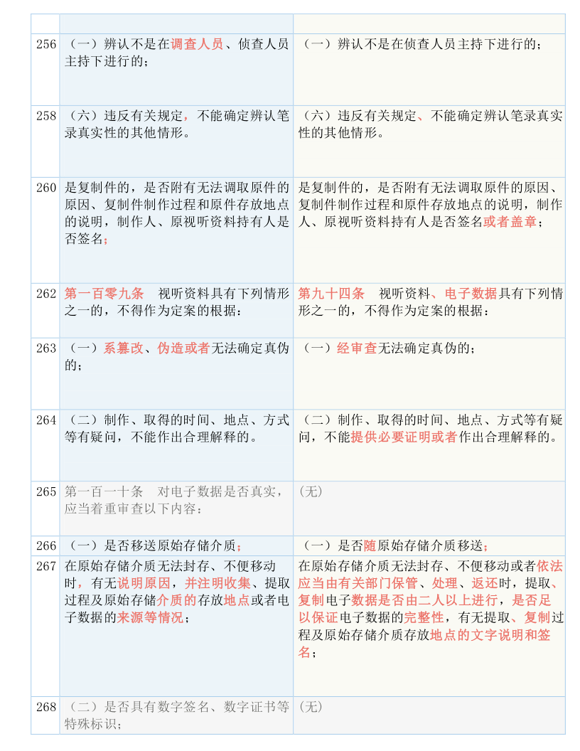 澳门最准的资料免费公开探索，实用释义、解释与落实