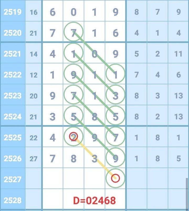 最准一肖一码一一子中特7955，词语释义解释落实