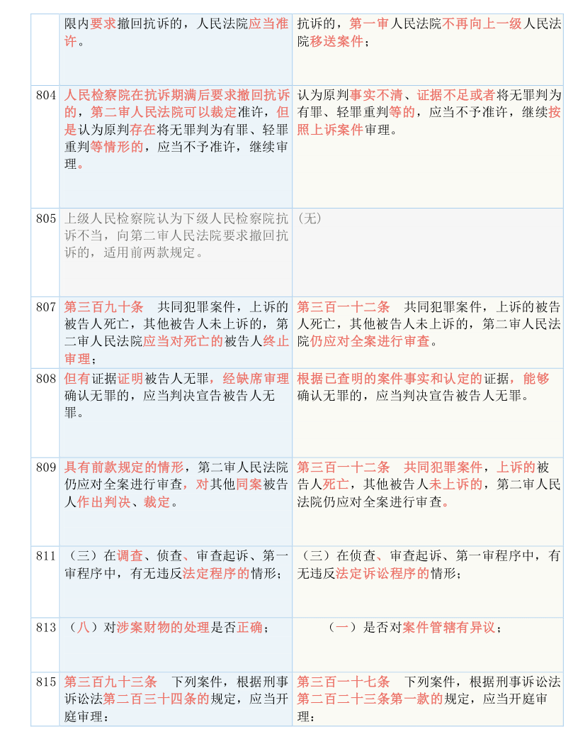 2025澳门精准正版，实用释义、解释与落实