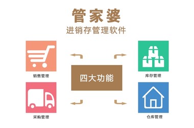 新闻 第68页