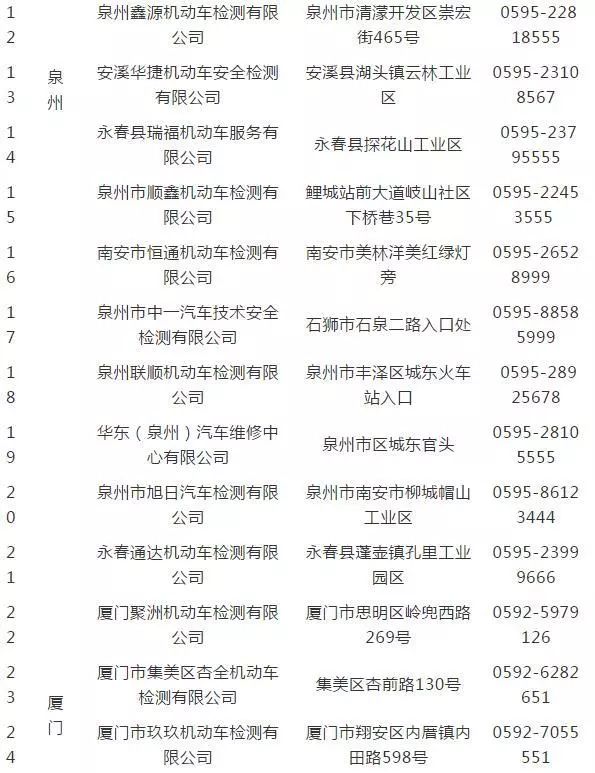 澳门三肖三码准100%黄大仙，词语释义解释落实