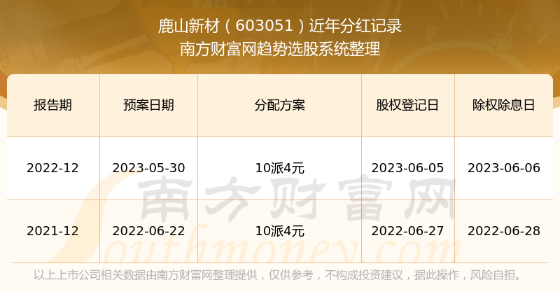新澳2025今晚开奖结果是多少，精选解析解释落实