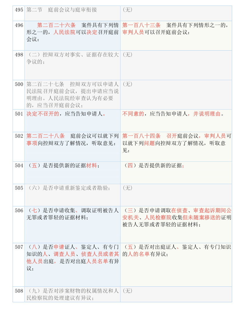 2025年正版澳门资料，实用释义解释落实