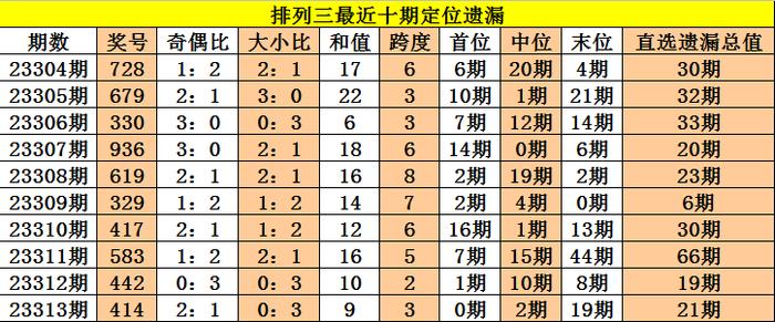 探索新澳今晚三中三必100的实用释义与理性思考