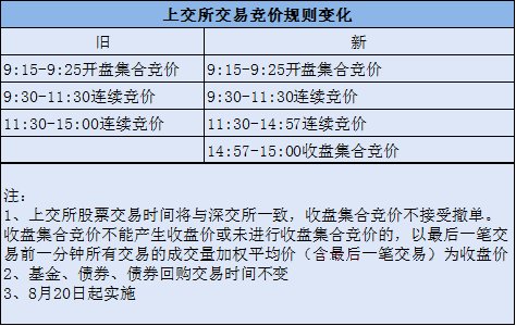 2025新澳今晚开奖结果查询表，全面释义解释落实