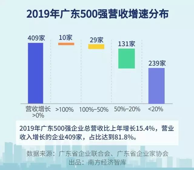 新澳门三中三码精准100%精选解析解释落实