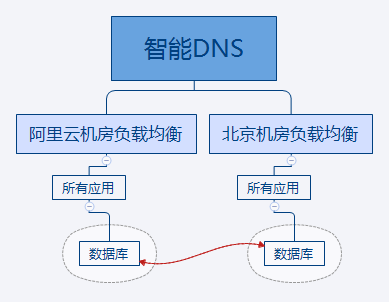 2025澳门开奖结果查询，词语释义解释落实