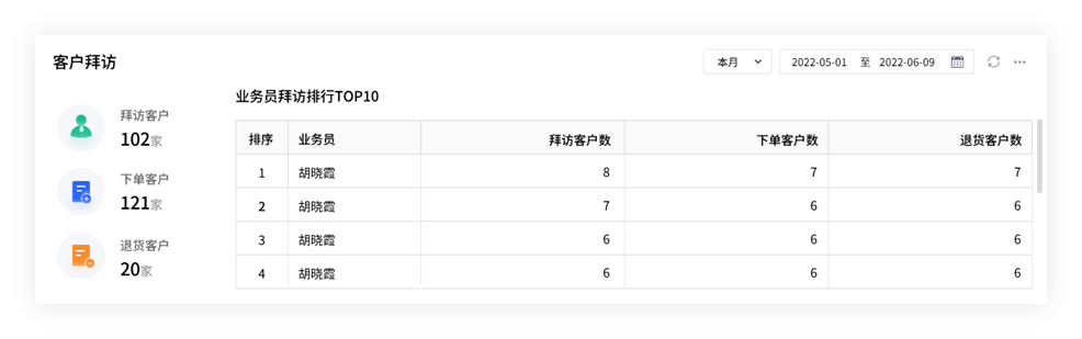 7777788888精准管家婆特色功能，精选解析解释落实