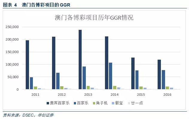 2025新澳门正版免费资本车，警惕虚假宣传，系统管理执行