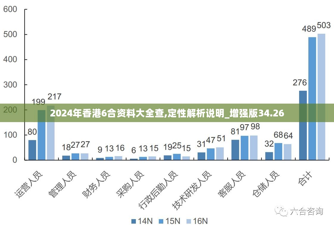 全面解析新澳2025精准正版免费资料香港的全面释义与实施