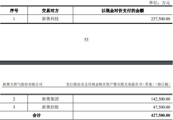 2025新奥精准资料免费，全面释义解释落实