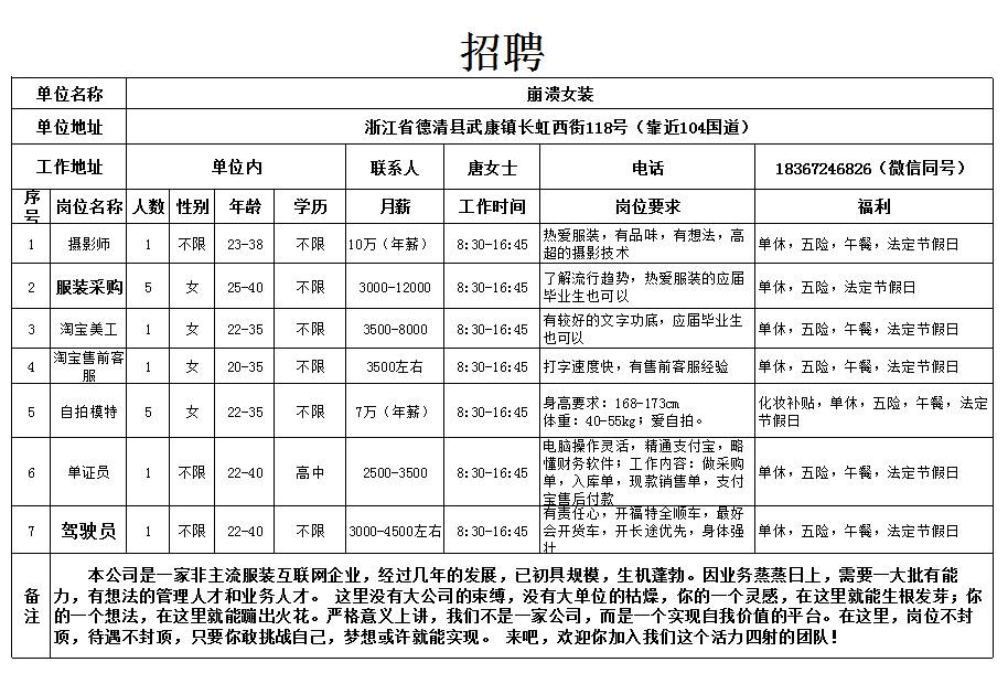 辽宁东港最新招聘网
