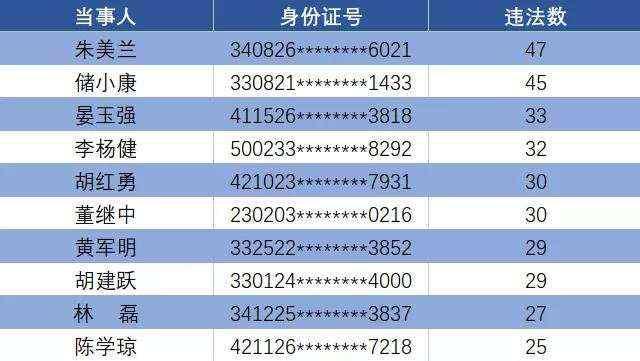 杭卅市区最新红灯区