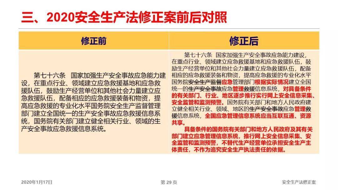 2025正版资料免费大全精准的全面释义、解释