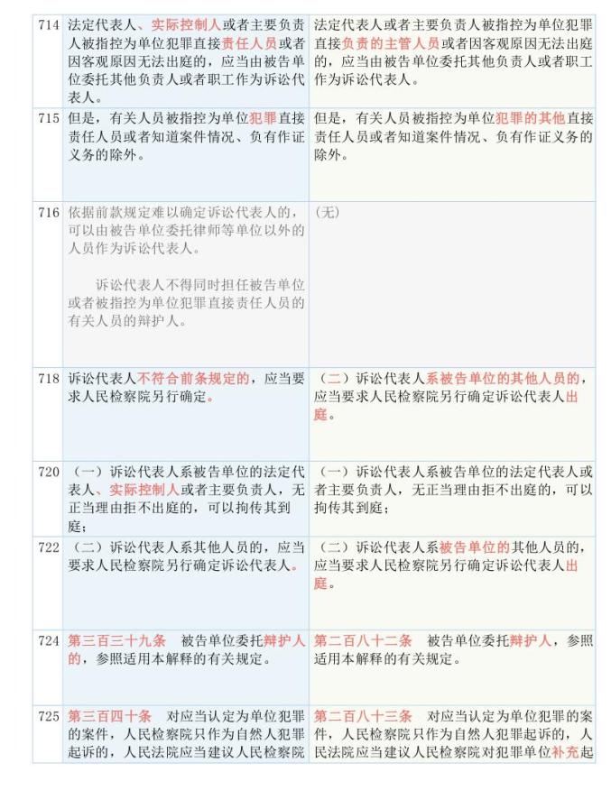澳门一码一码100准确张子睿,详细解答、解释与落实