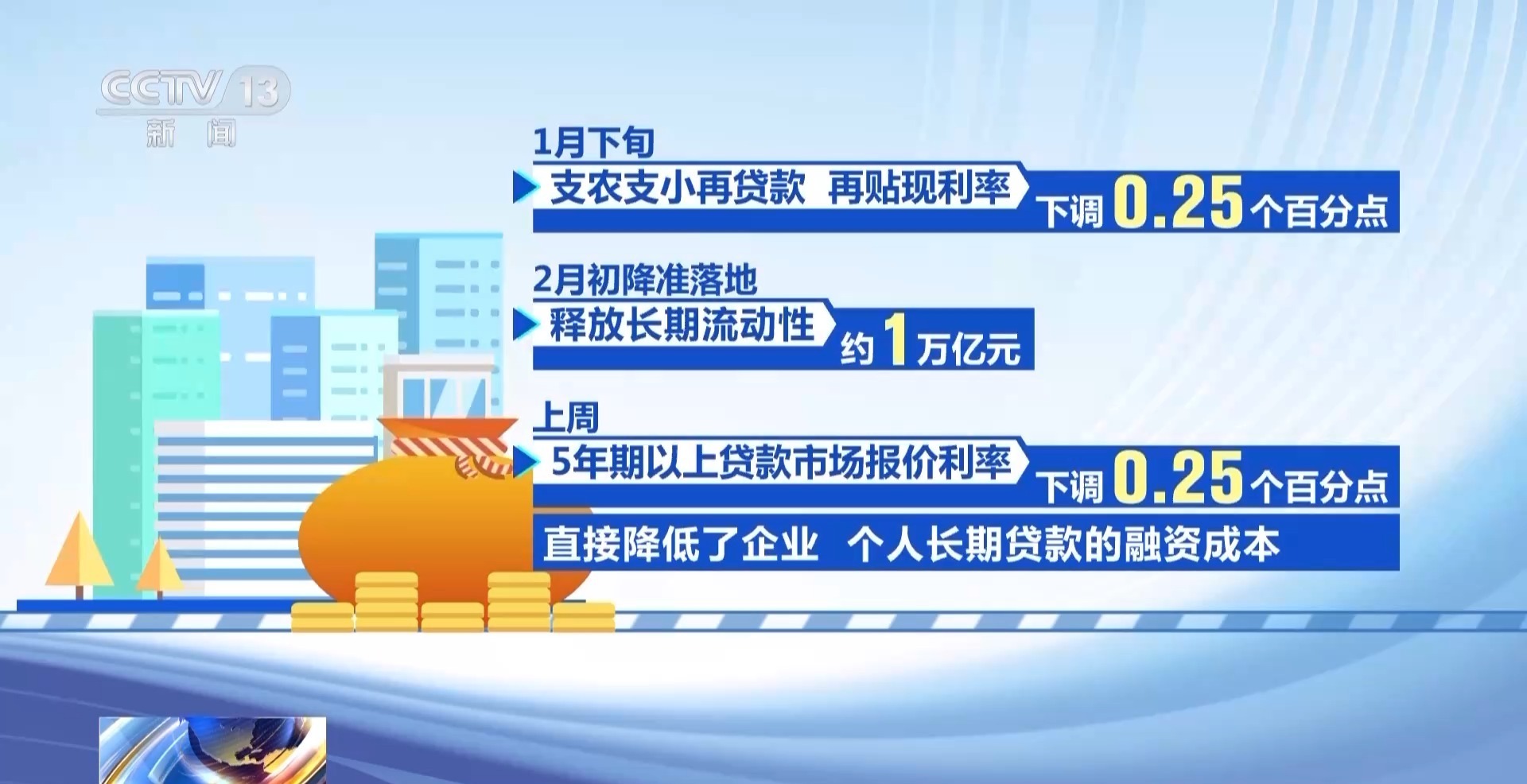 新闻 第26页