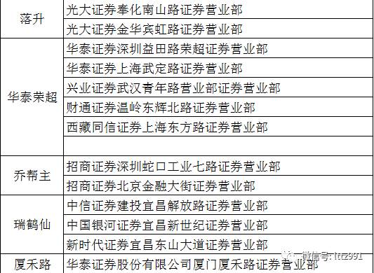 澳门一码一码100准确深圳;全面释义、解释与落实