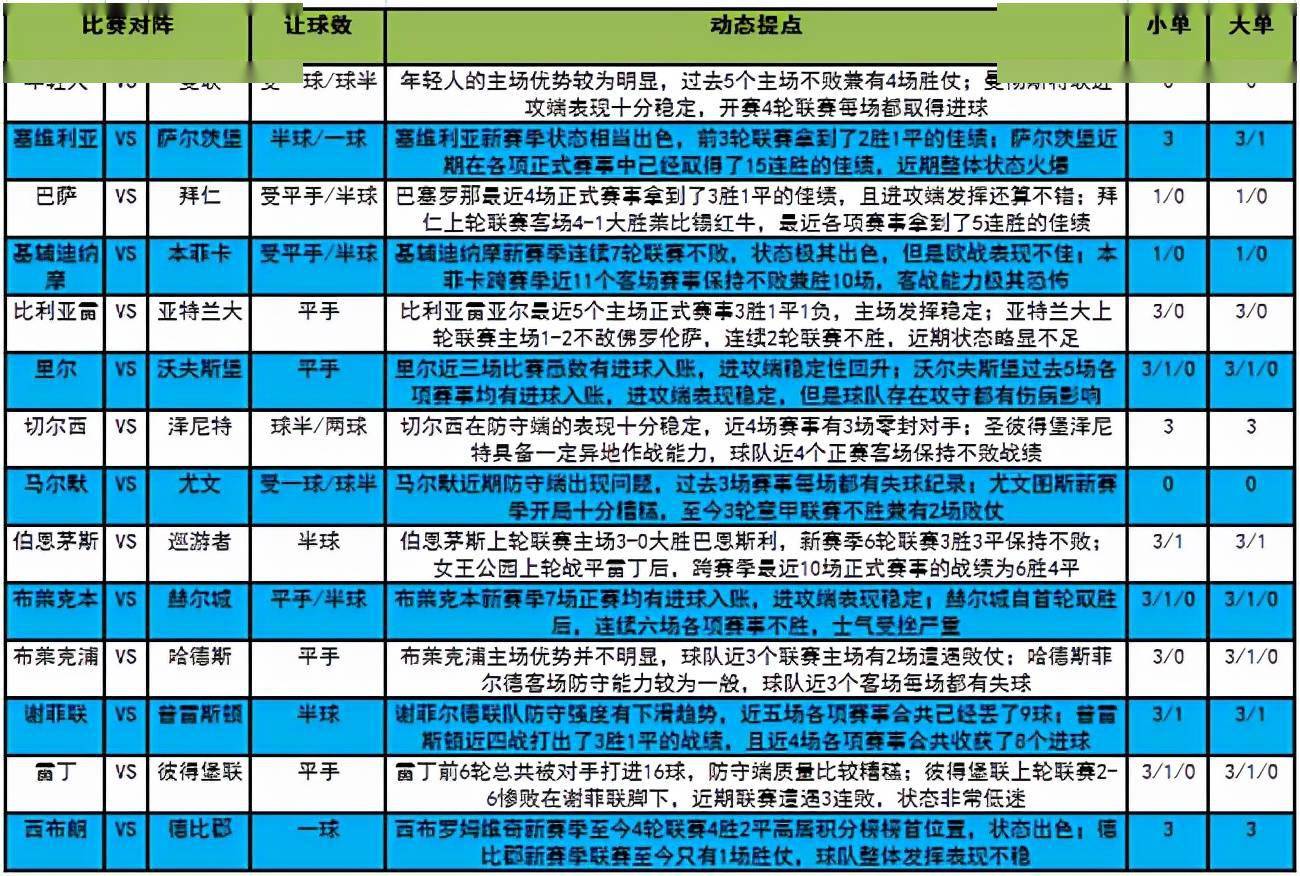 2025澳门特马今晚开奖号码是多少呢,详细解答、解释与落实