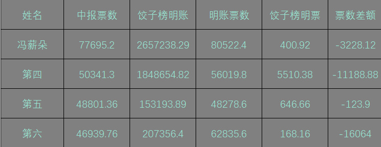 新闻 第21页