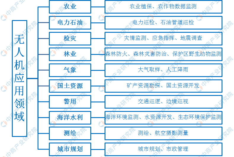 2025全年资料免费资料,详细解答、解释与落实