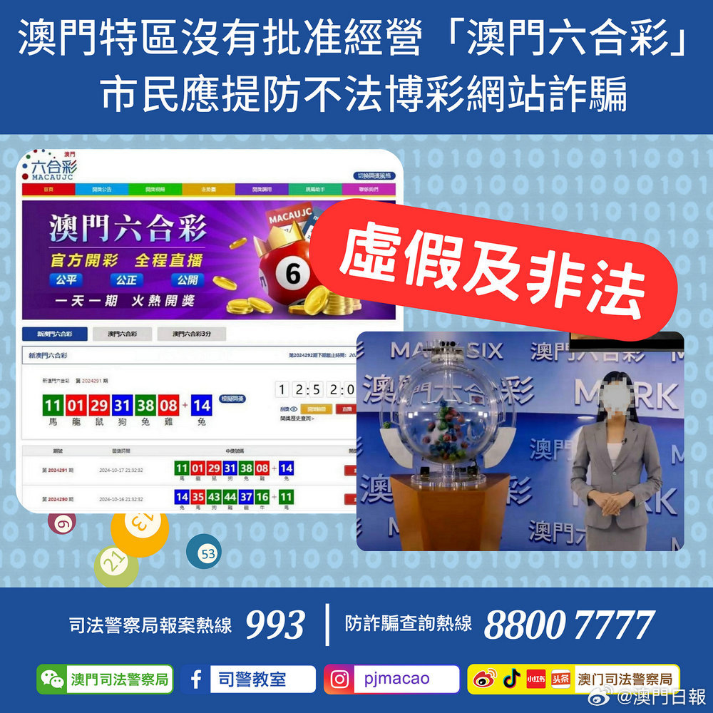 2025年澳门天天彩资料,详细解答解释落实_的警惕虚假宣传