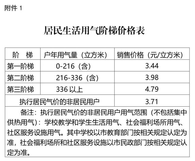 2025新香港与澳门精准免费大全168;全面释义、解释与落实