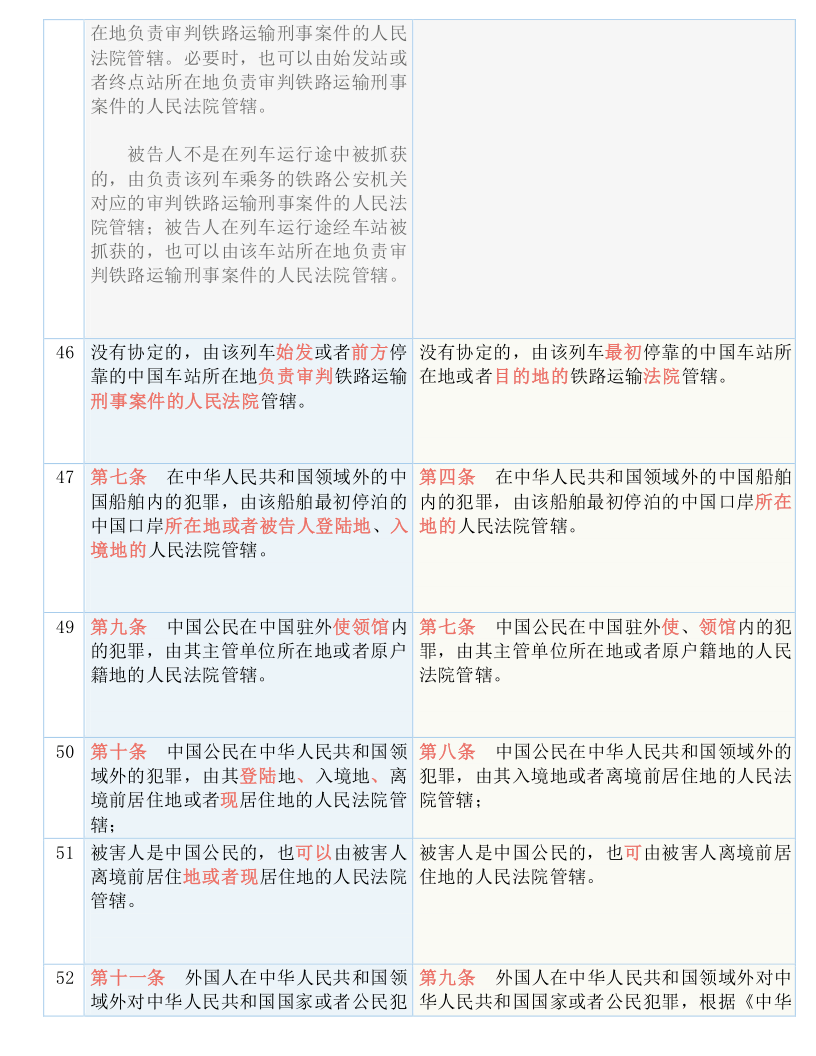 2025澳门精准正版免费四不像;全面释义、解释与落实