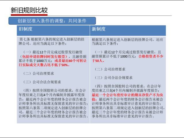 管家婆100%中奖香港与澳门;全面释义、解释与落实