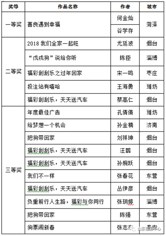 2025年天天彩精准资料;全面释义、解释与落实