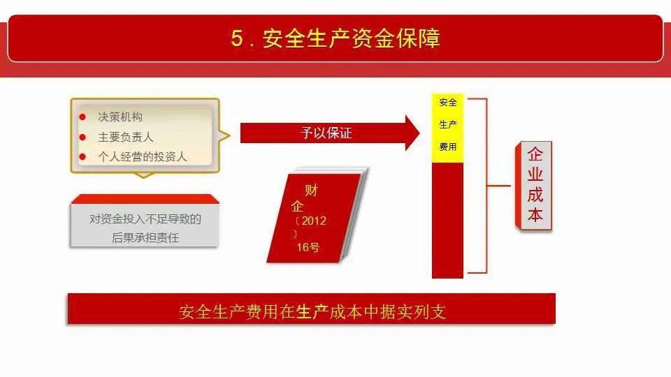 2025新香港与澳门精准图库;全面释义、解释与落实