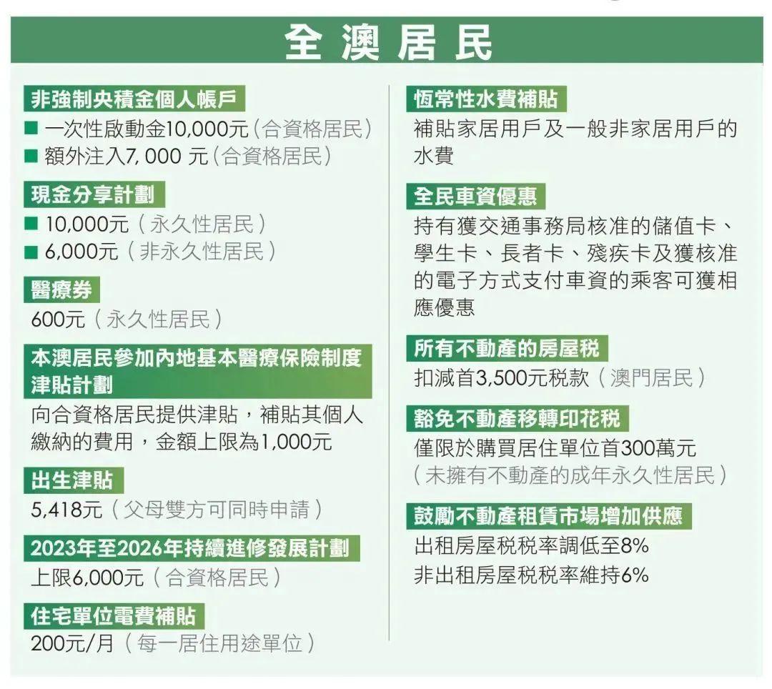创新 第14页