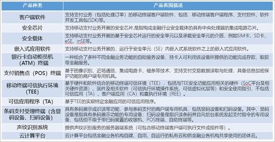 新闻 第13页