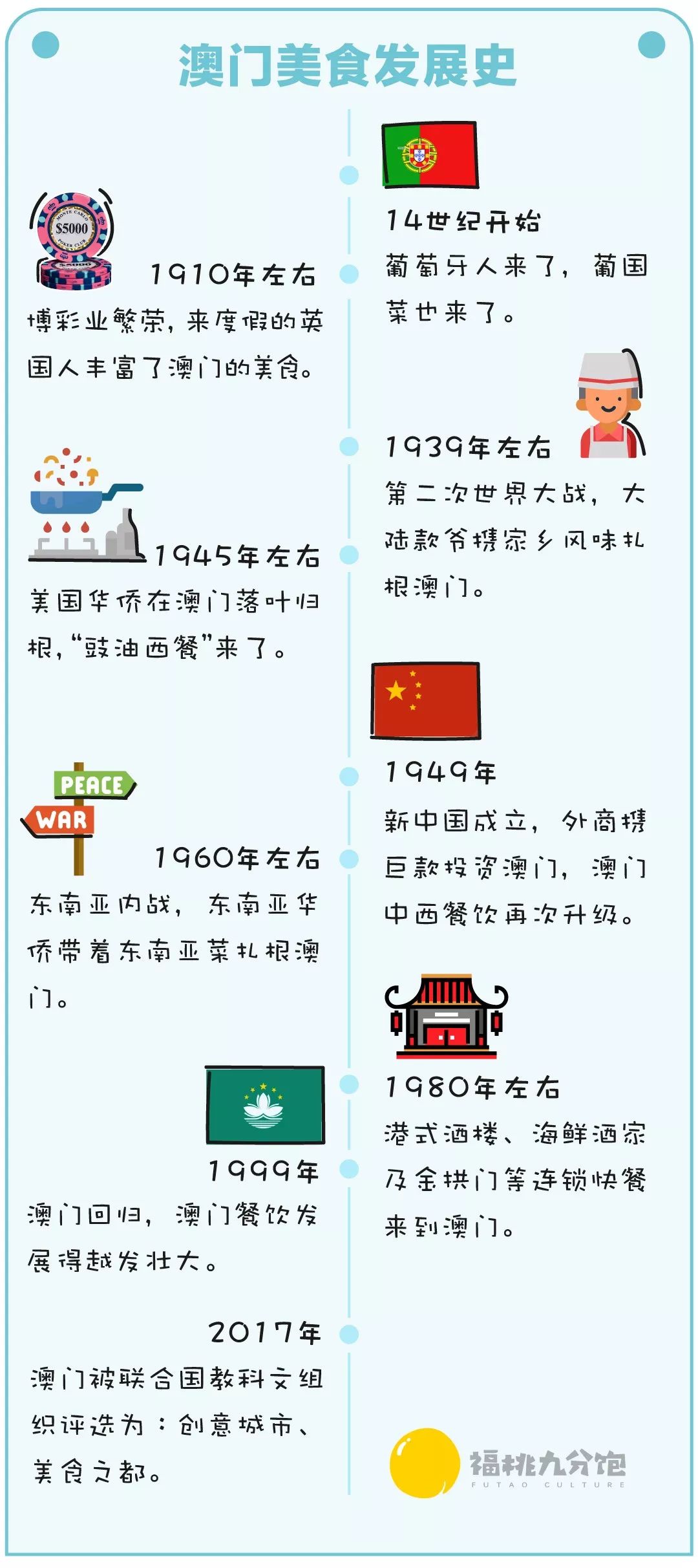 资讯 第15页