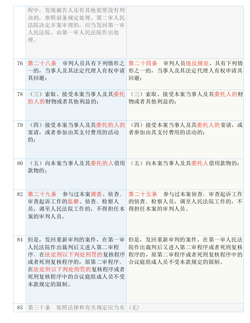 7777788888精准一肖;全面释义、解释与落实