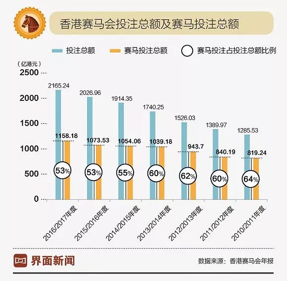 资讯 第13页