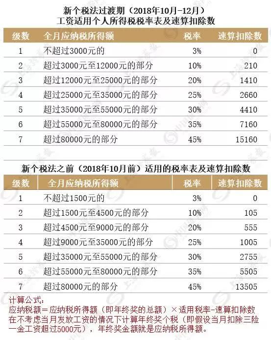 澳门管家婆100中,详细解答、解释与落实