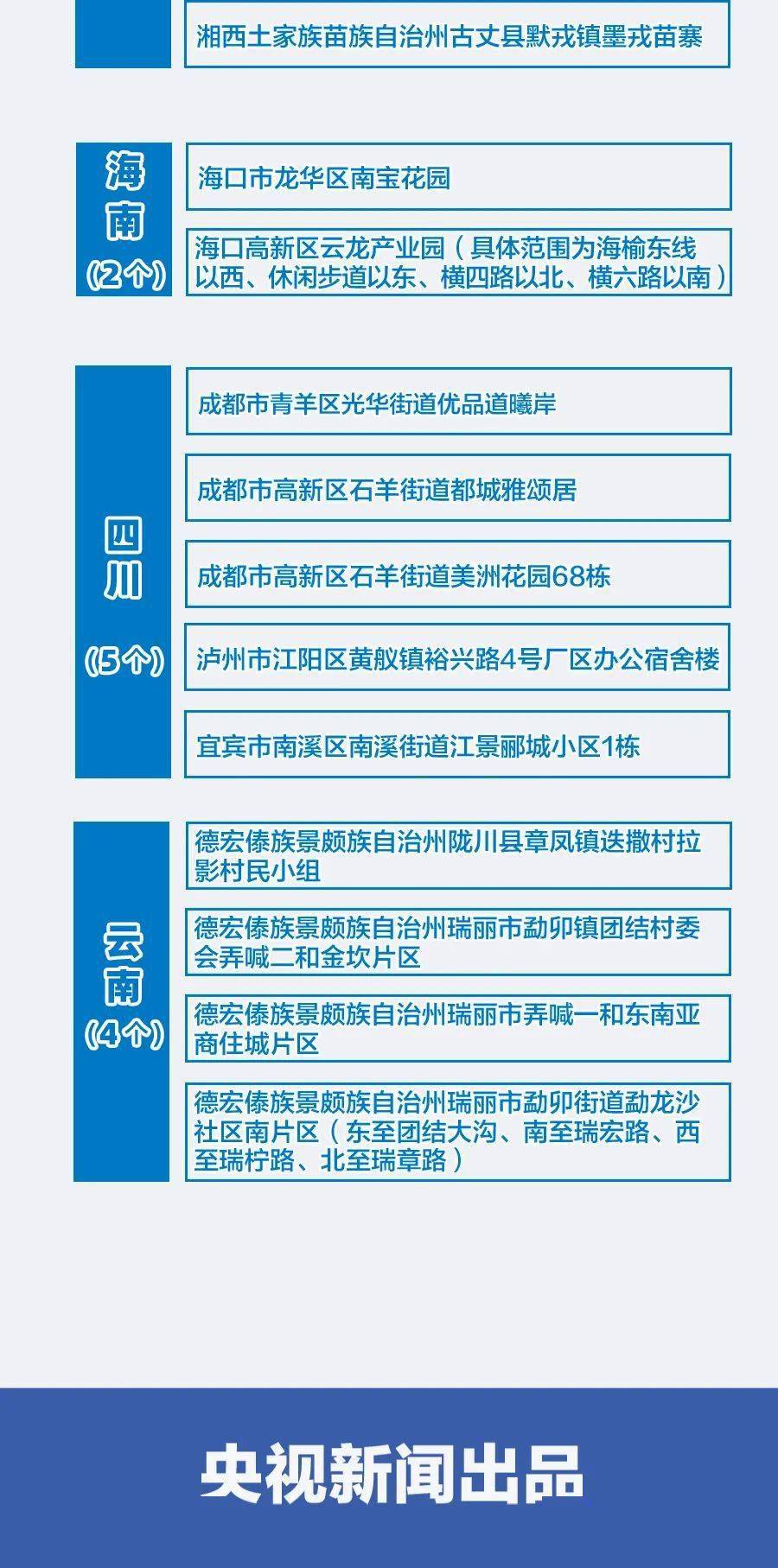 -2025澳门资料大全免费,详细解答、解释与落实