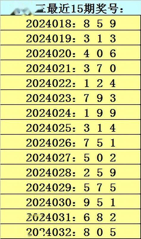 7777788888免费精准生肖;全面释义、解释与落实