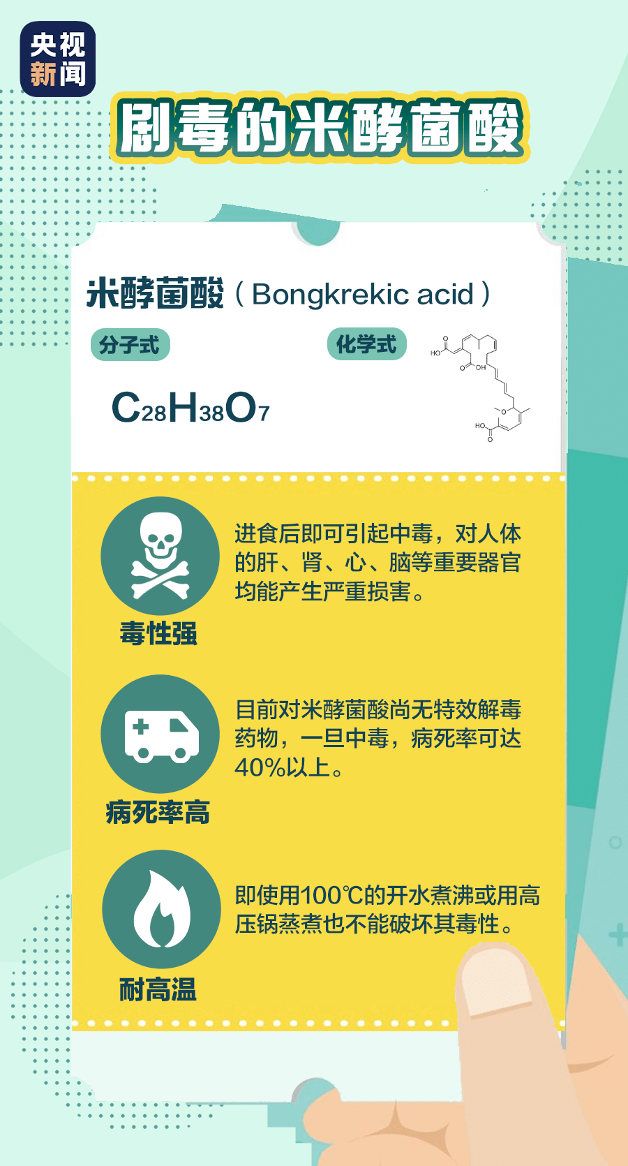 7777788888精准免费4肖,详细解答解释落实_的警惕虚假宣传