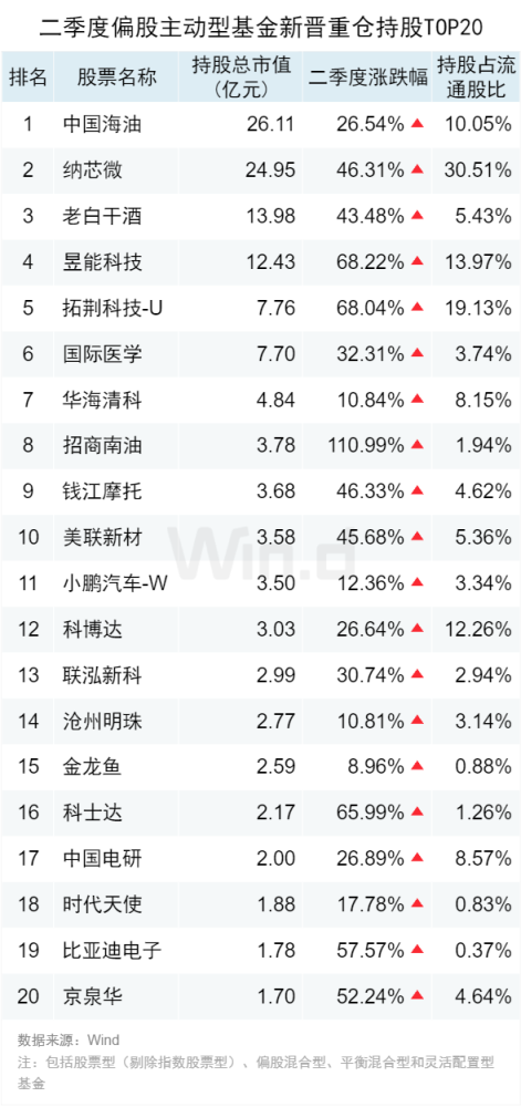 7777788888精准管家婆;全面释义、解释与落实