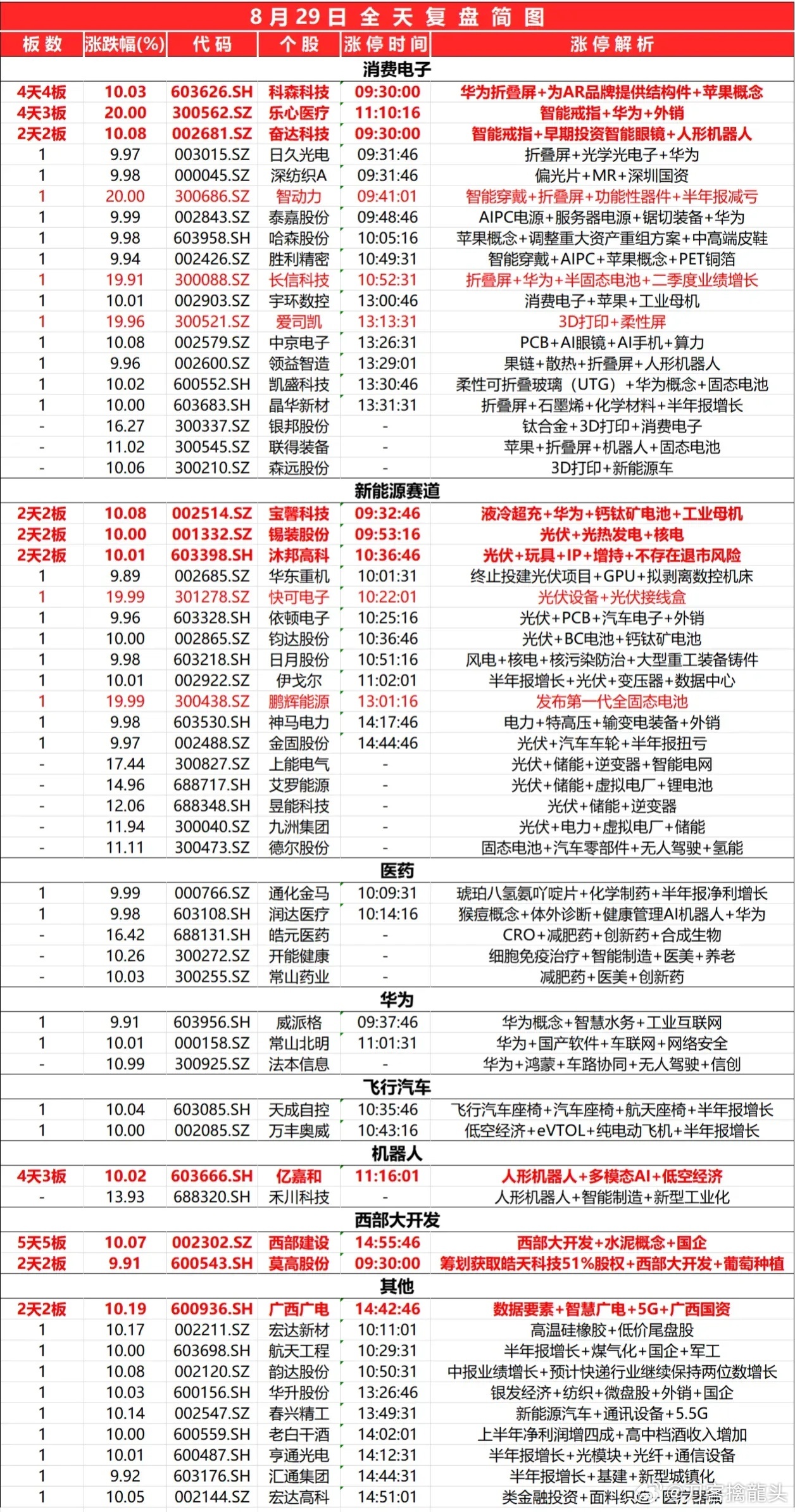 2025新澳特今天的消息,详细解答解释落实_的警惕虚假宣传