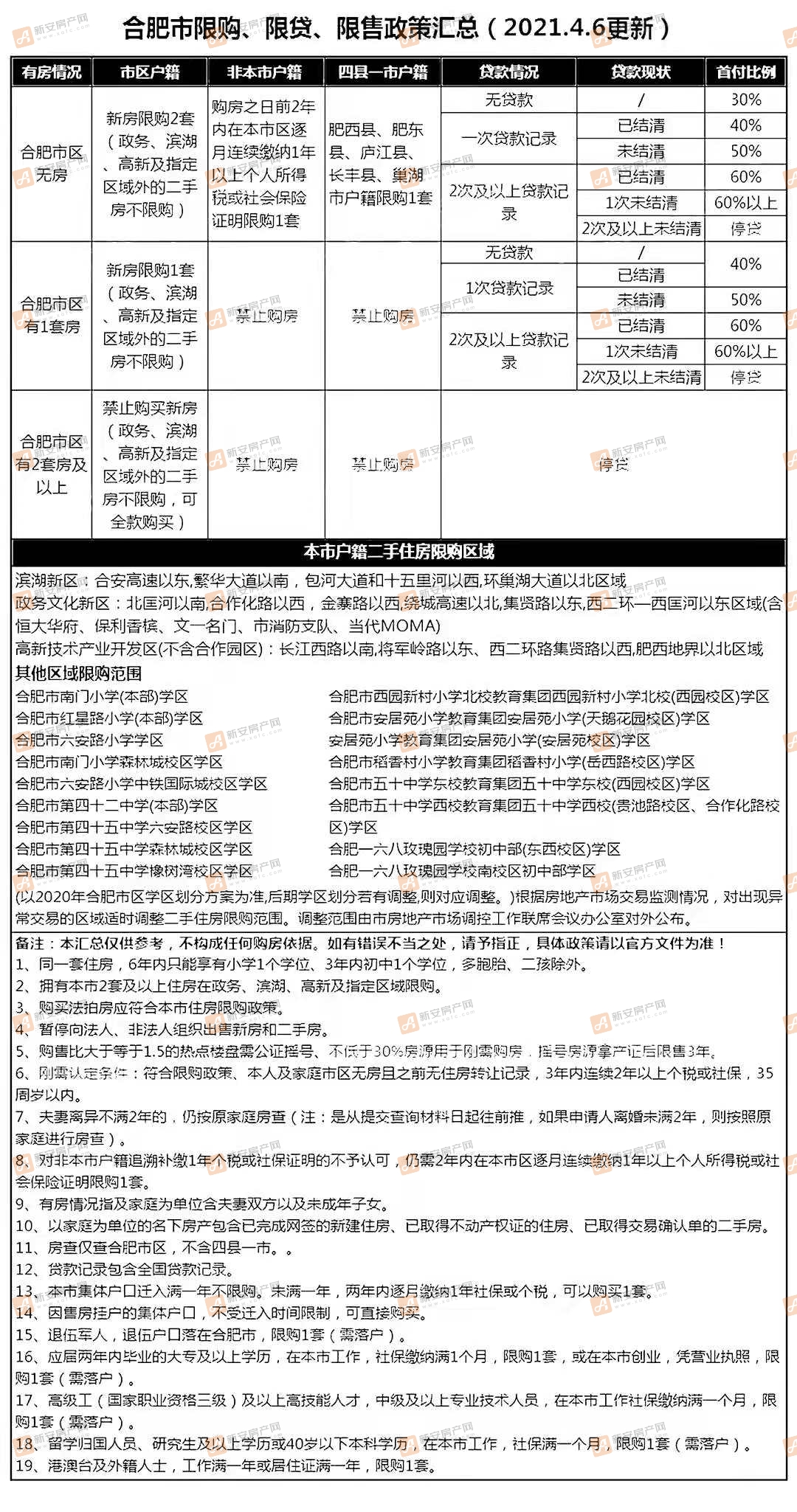 2025新澳门天天开奖记录,详细解答、解释与落实