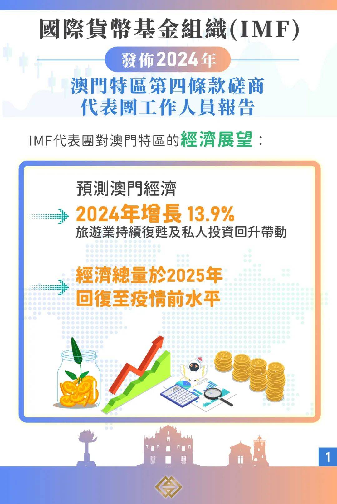 新闻 第9页