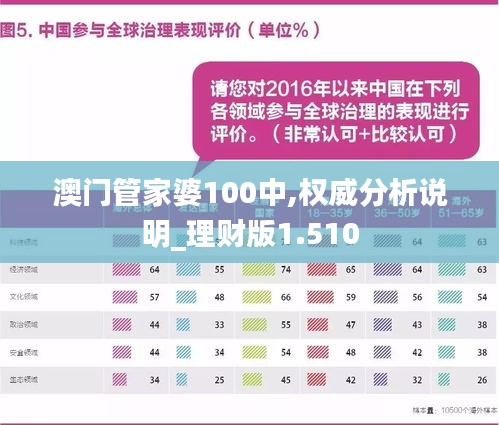新澳门管家婆100%期期中,详细解答解释落实_的警惕虚假宣传