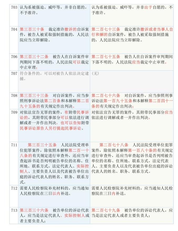 2025澳门今晚开奖号码,详细解答解释落实_的警惕虚假宣传